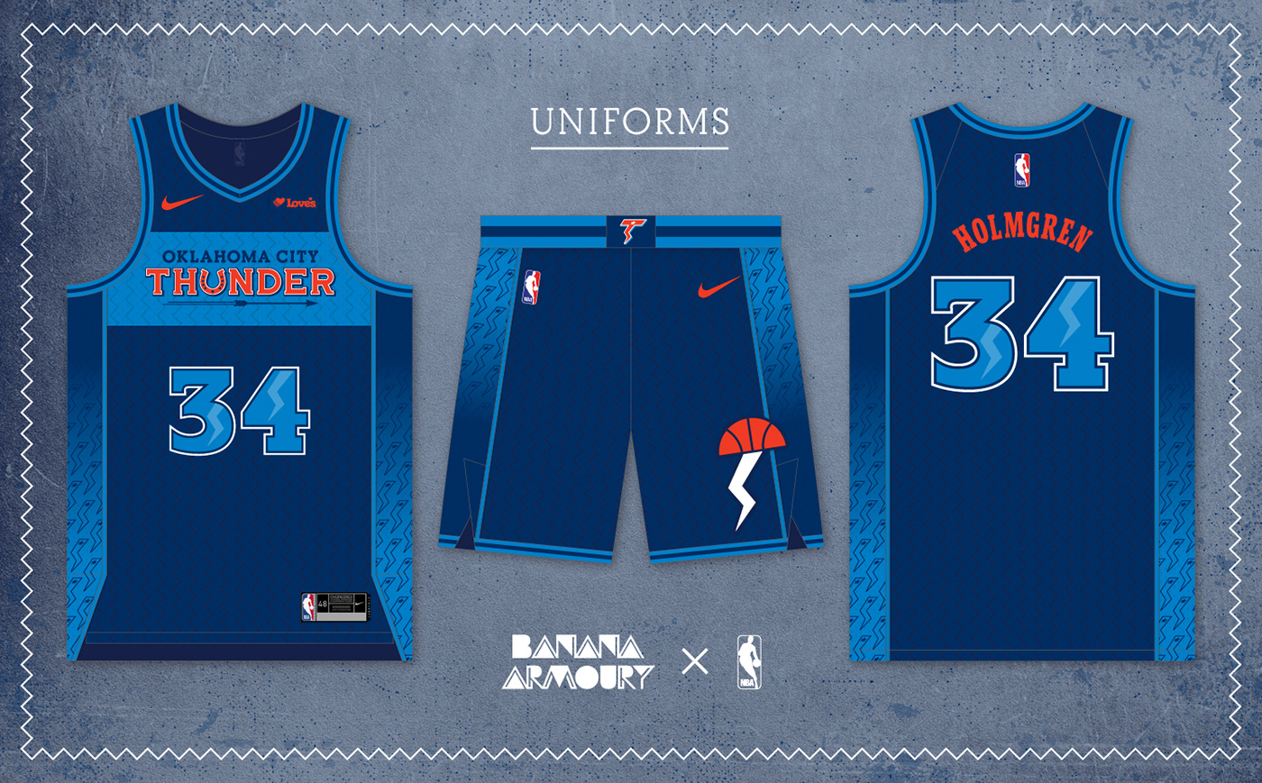 basketball jersey NBA Nike OKC OKC Thunder Oklahoma City Thunder Rebrand sports thunder