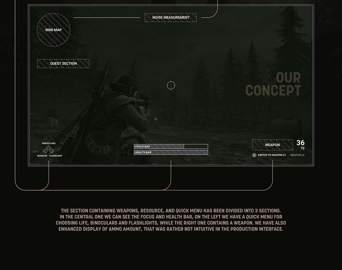 game design  UI ux graphic design  Gaming Interface concept playstation daysgone Videogames
