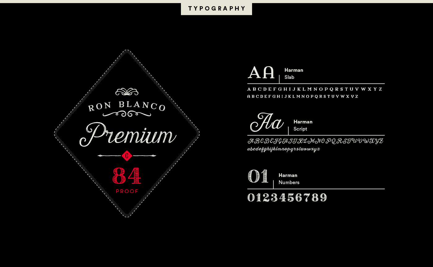 package design  Spirits Rum ILLUSTRATION  typography   woodblock restaurant bottle design brand Packaging