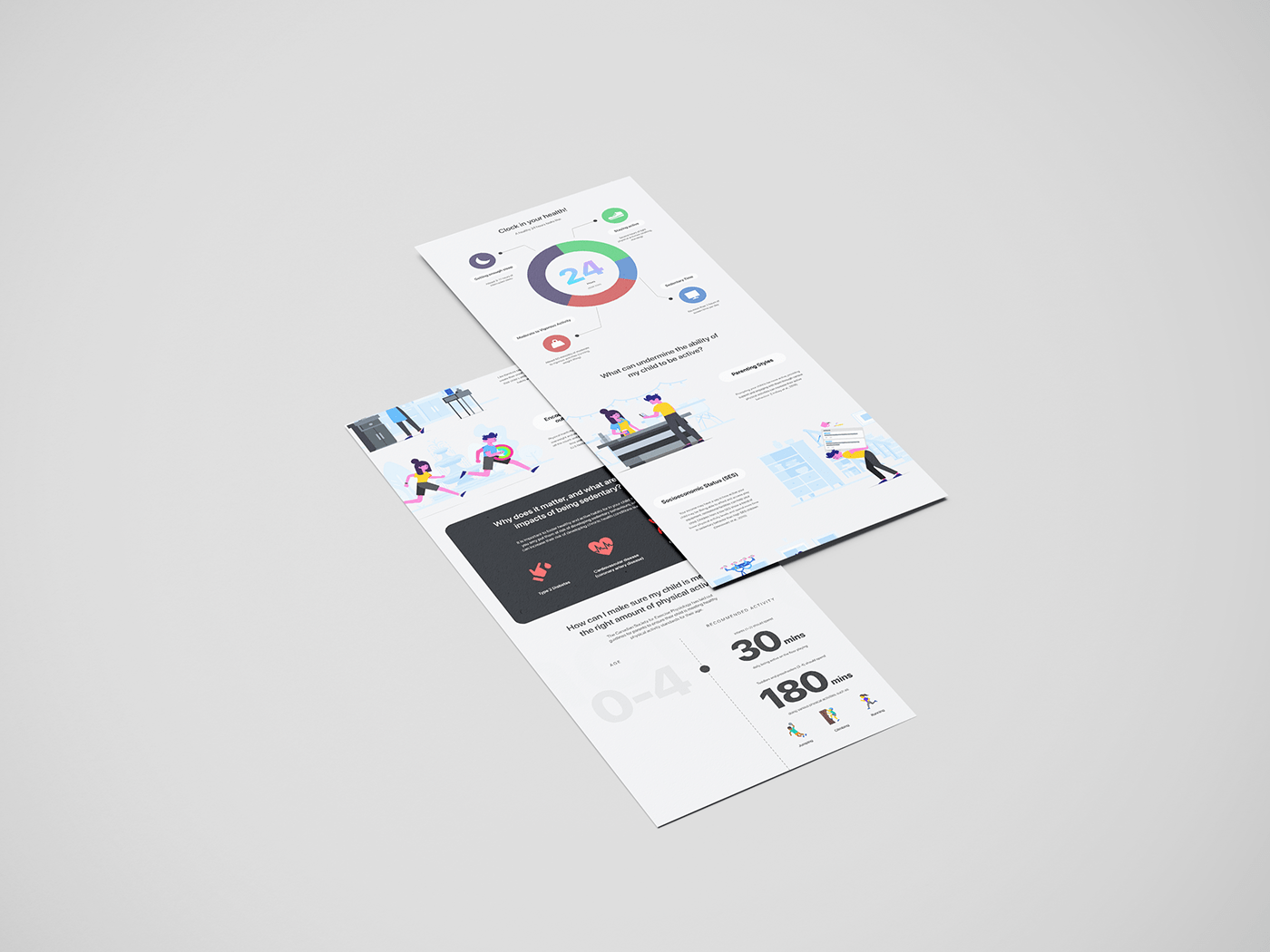 adobe design graphic design  infographic infographic design Mockup product design 