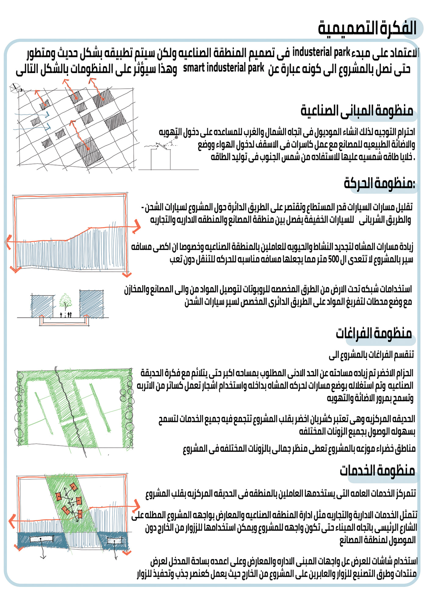 3D architecture city planning Render Urban Urban Design visualization