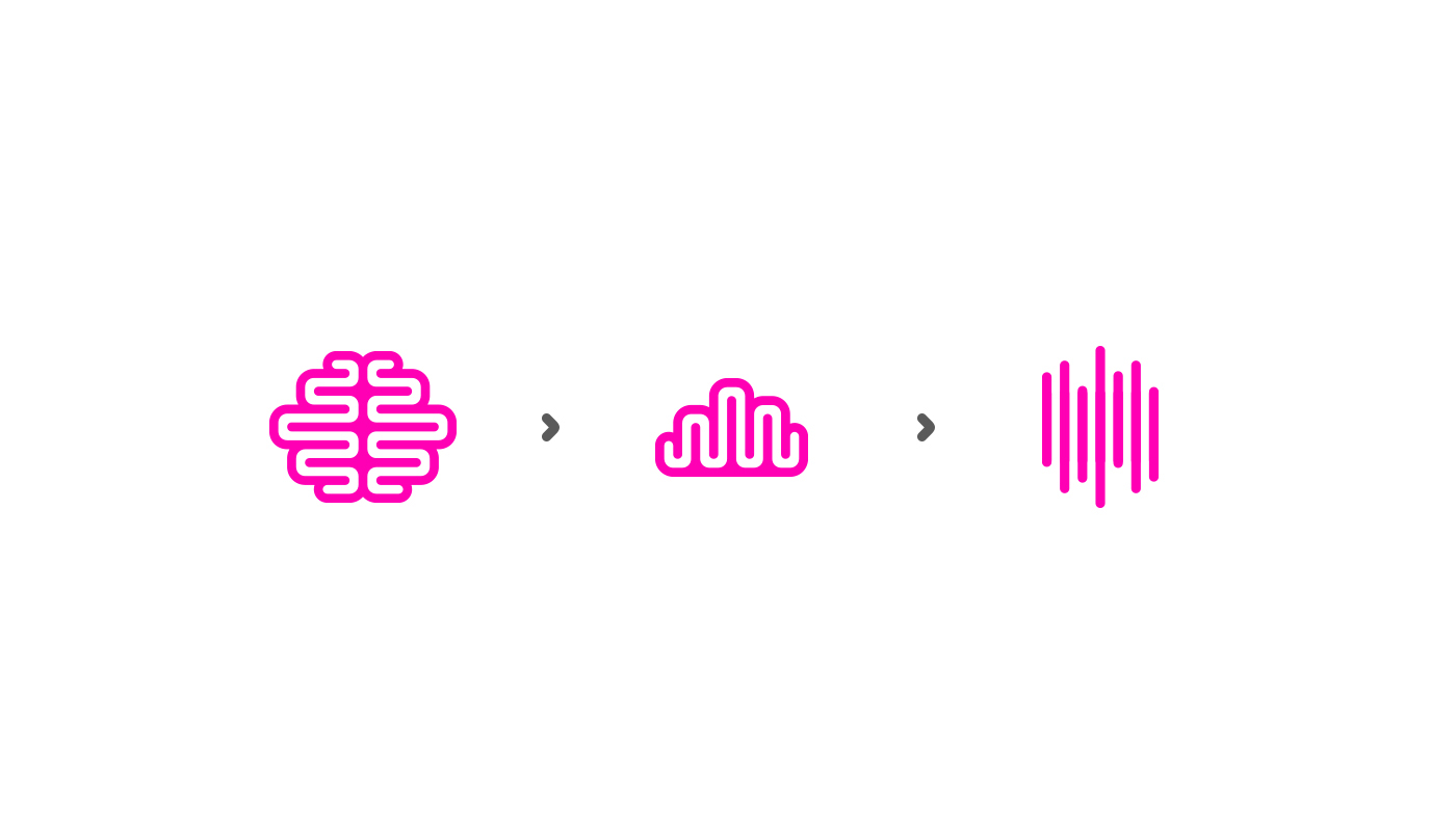 branding  logo brand music identity Logo Design stationary electronic business card Corporate Identity