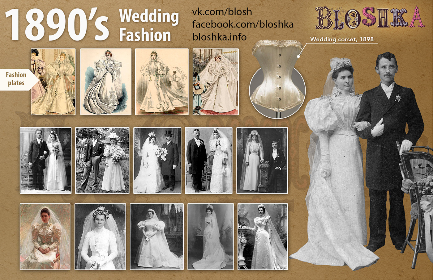 wedding history fashion 1880's 1930's 1920's 1910's 1900's 1890's 