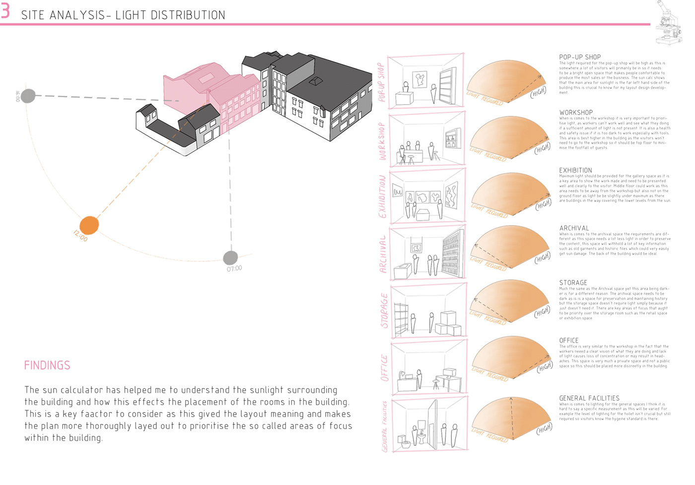Interior Architecture orthographic visual design concept