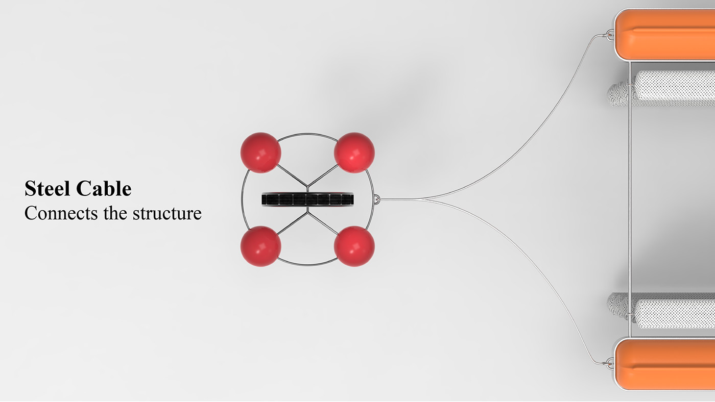 smart material nitinol Nitinol Wire oil spill Sustainable cool heat engine engine research research project