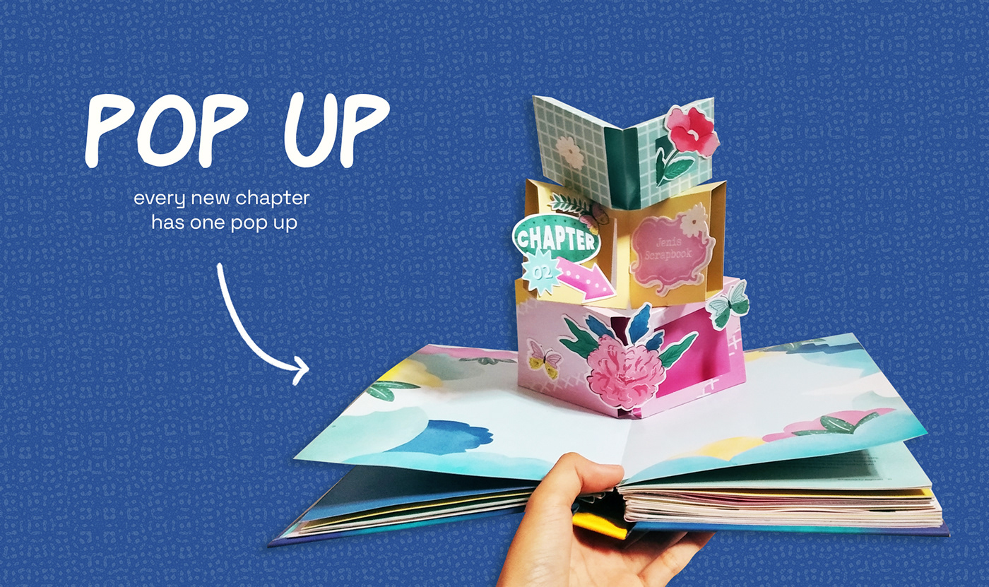 craft editorial design  ILLUSTRATION  interactive book pop up book scrapbook pop up