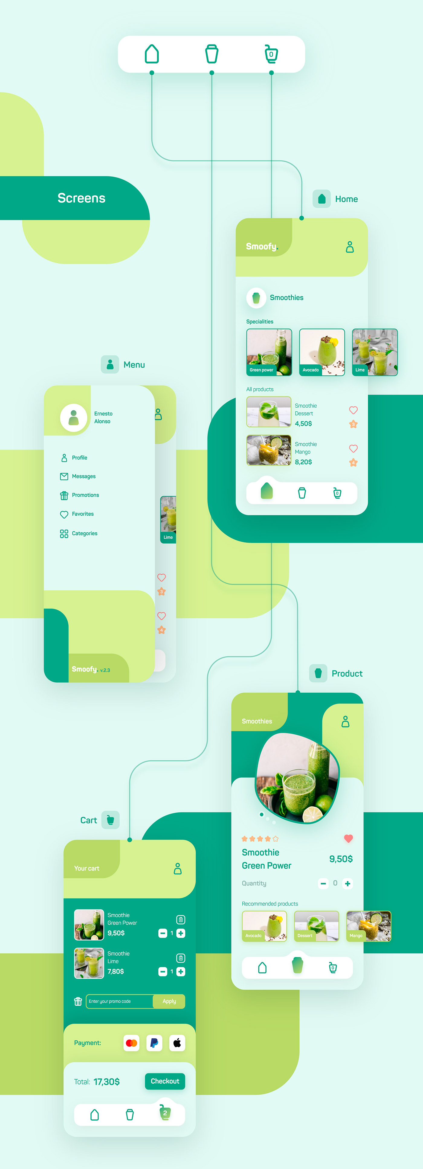 ui design ui ux Interface app app design graphic design  prototype Mobile app shop product design 
