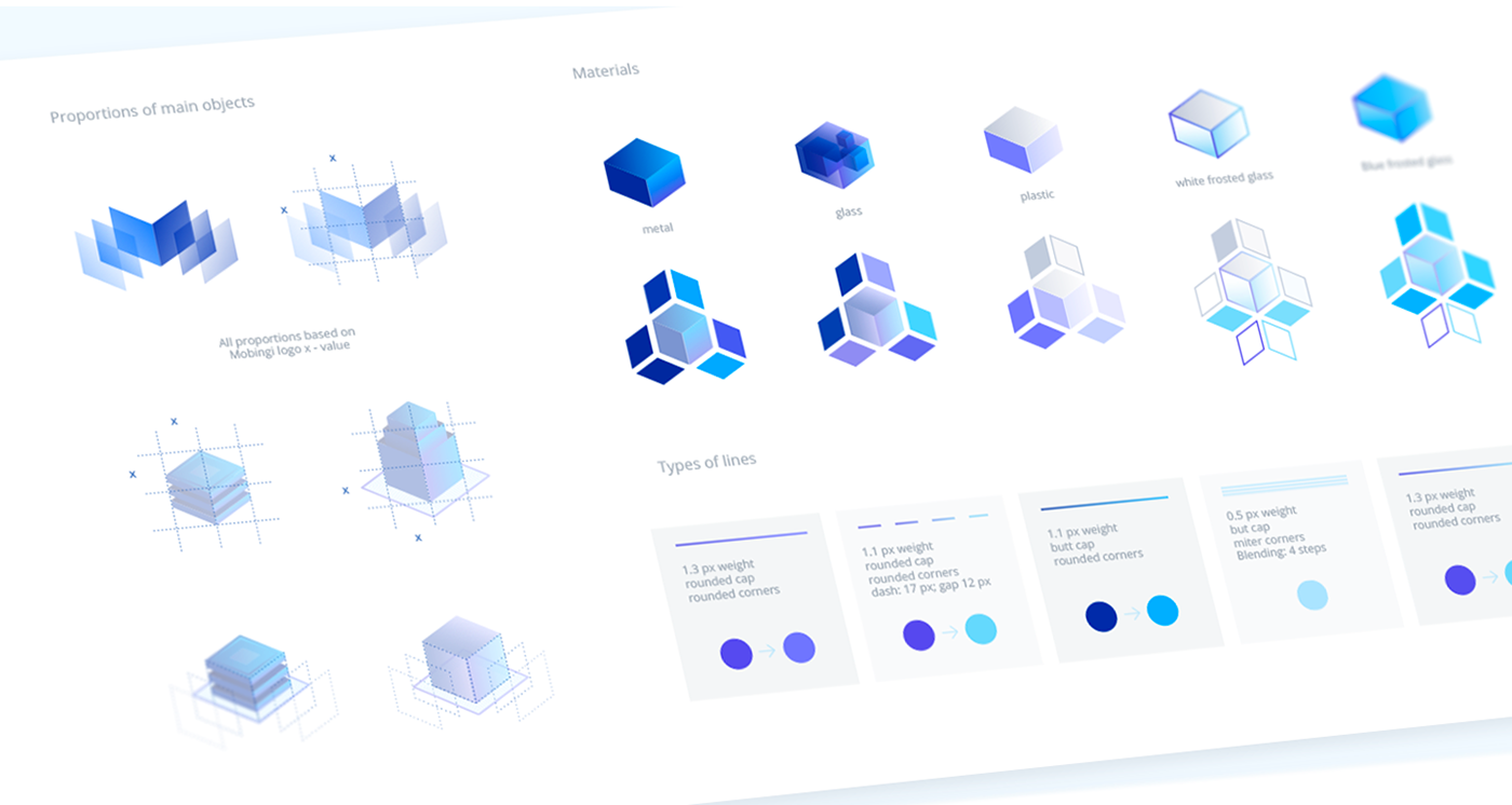 Identity Illustrations illustrative guideline Style Guide brand icons graphical system Branding Book Isometric Art hand drawn application artwork