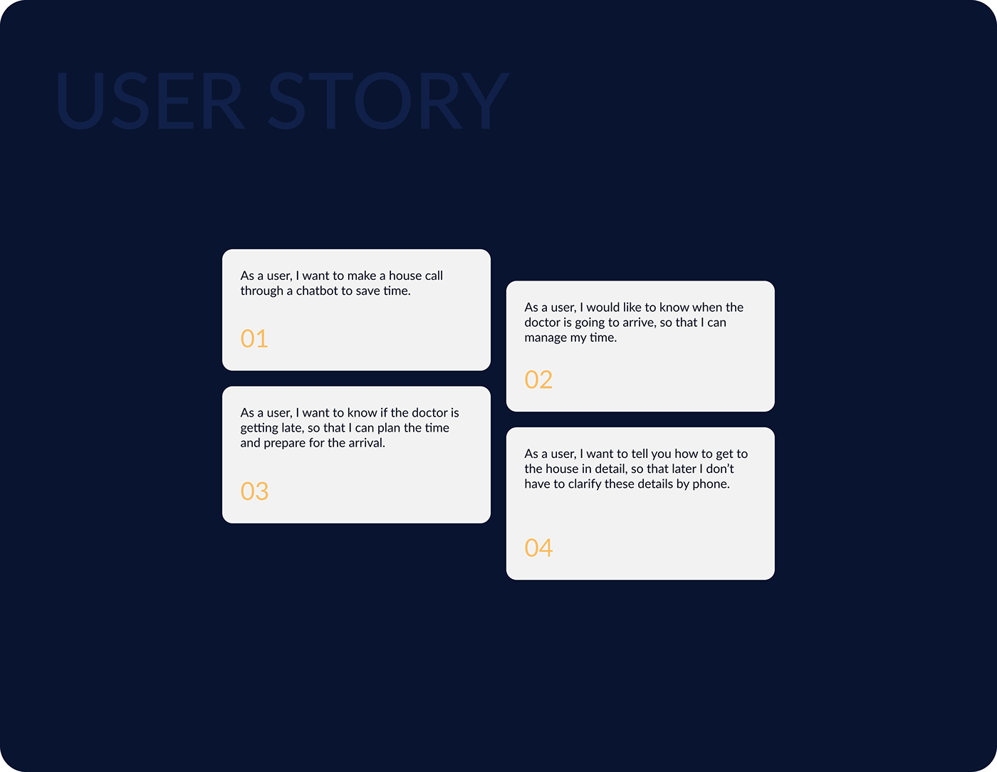 Case Study Chatbot Custdev Figma ios Mobile app ux UX Research UX UI