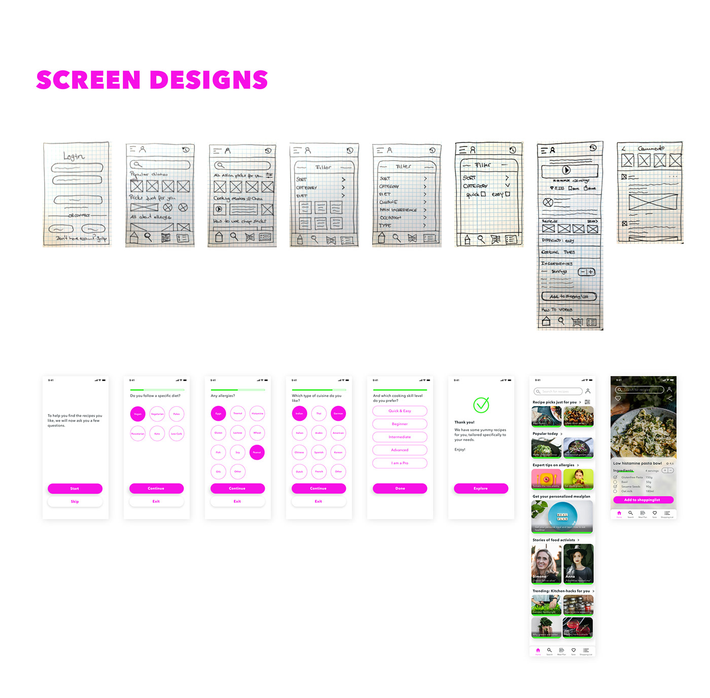 app design application Figma Mobile app ui design UI/UX user experience user interface ux UX design