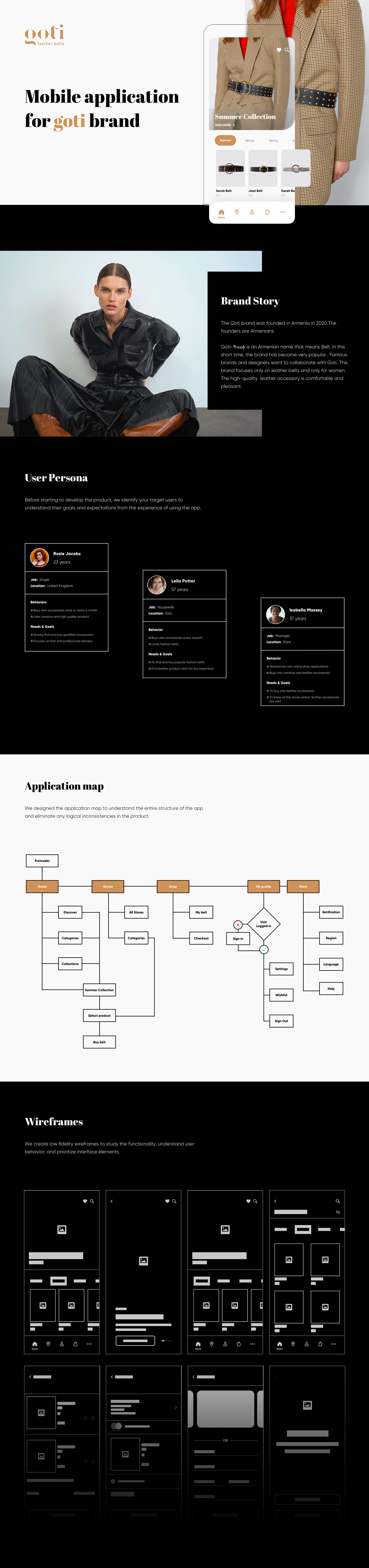 animation  background research Customer Journey Map information architecture  ios mobileapplication Prototyping user persona User research userflow