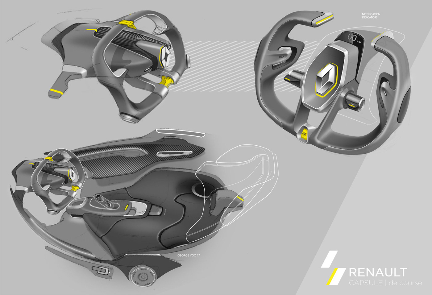 Automotive design interior design  industrial design  product design  sketching