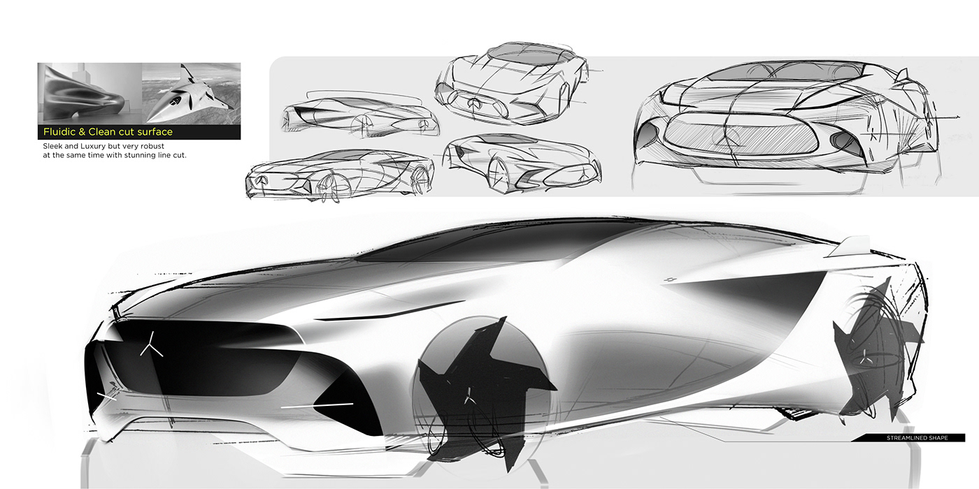 Mercedes Benz nostalgia AMG car design Automotive design Thesis Project sketch sedan sports car aerodynamic