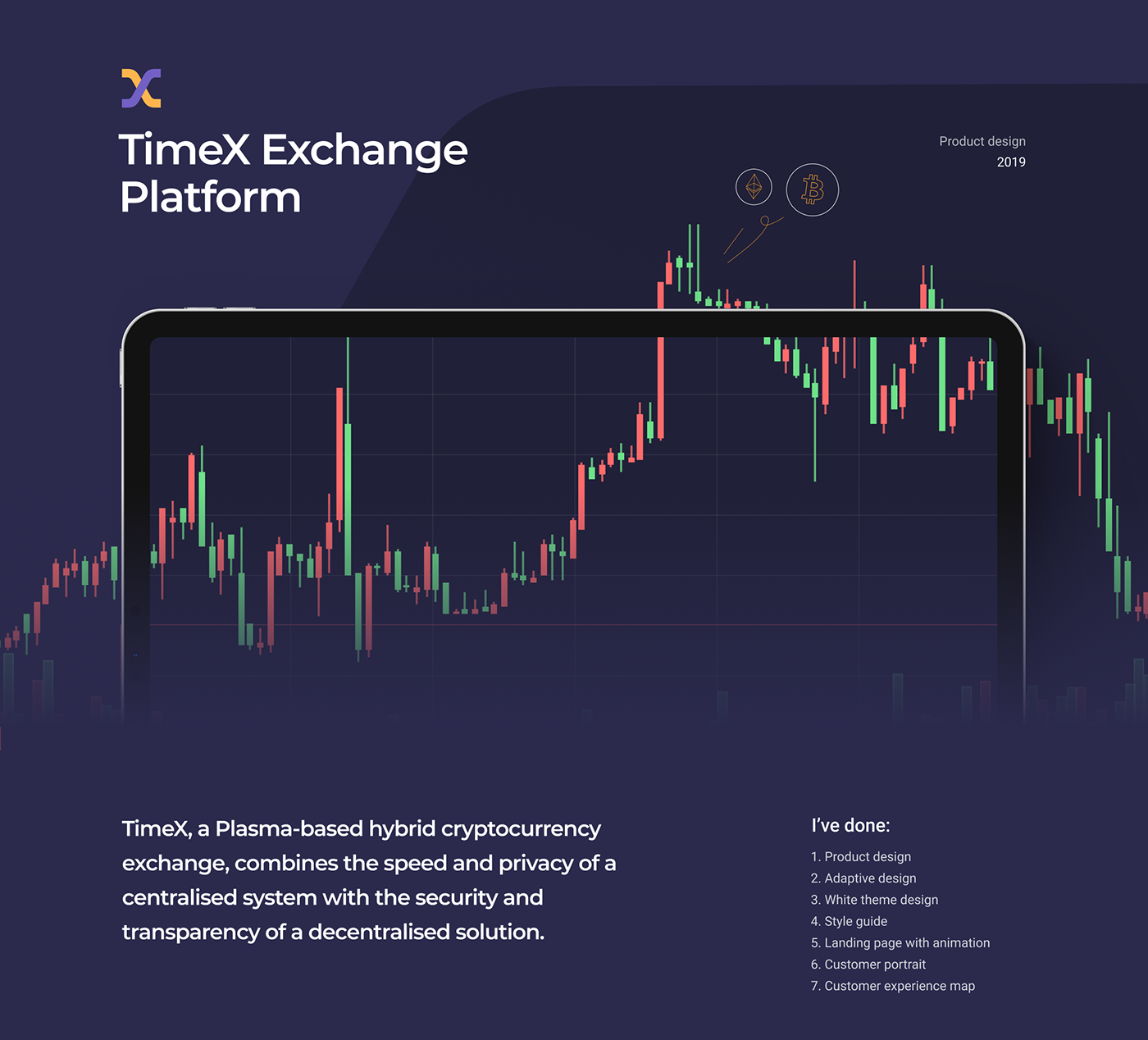 exchange cryptocurrencies crypto Fintech trading finance product design  ux UI