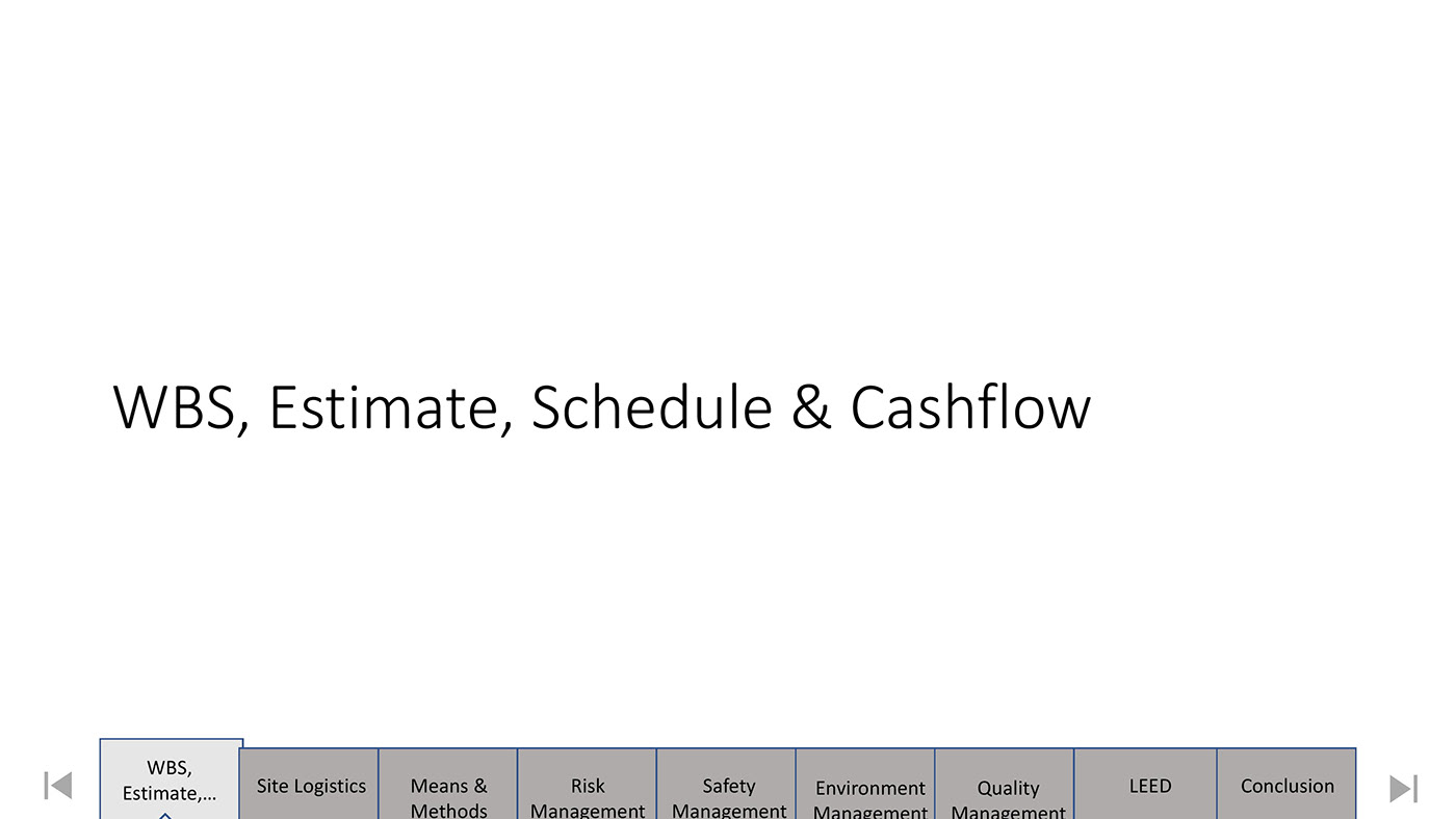 cashflow Estimator LEED project scope(wbs) Quality revit risk schedule site setup
