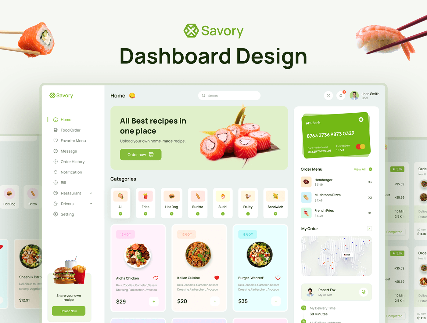 Food  dashboard SAAS dashboard design resturant Web Design  visual design uiux product design  Figma