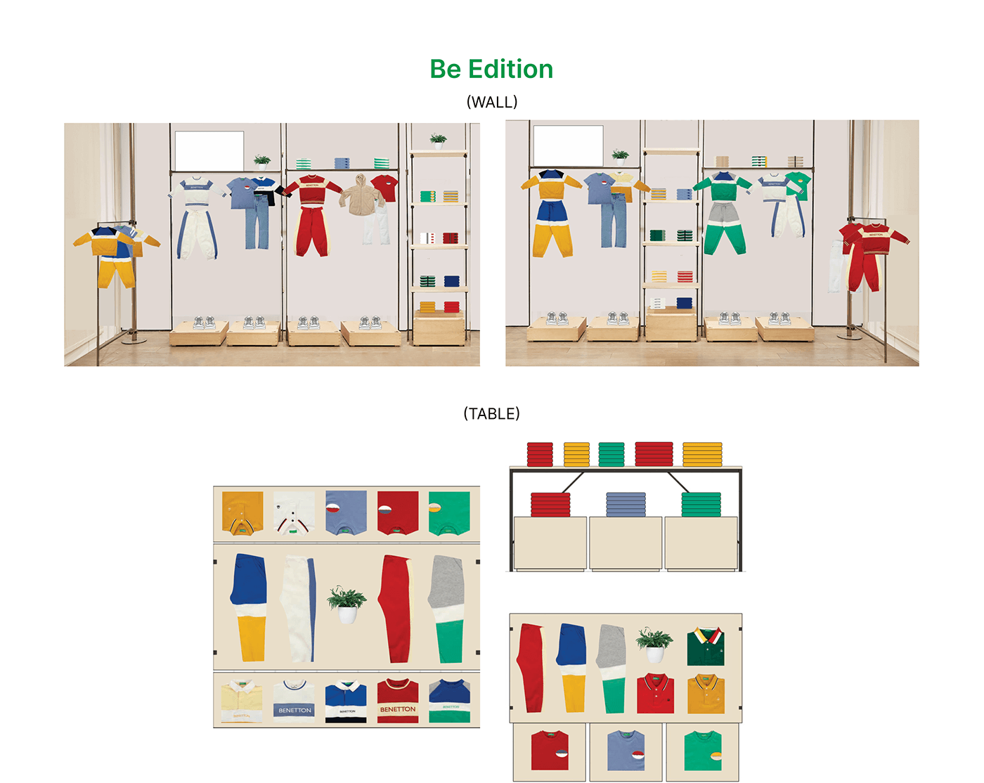 Visual Merchandising planograms Dockets Benetton Corel Draw Figma Space design Layout united colors of benetton vm