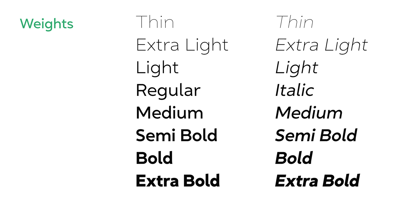 font sans sans-serif Typeface font design geometric type design