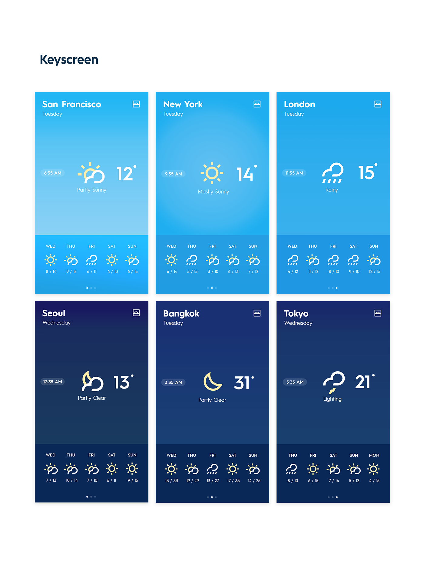 graphic weather interaction minimal simple app ux UI interactive Icon