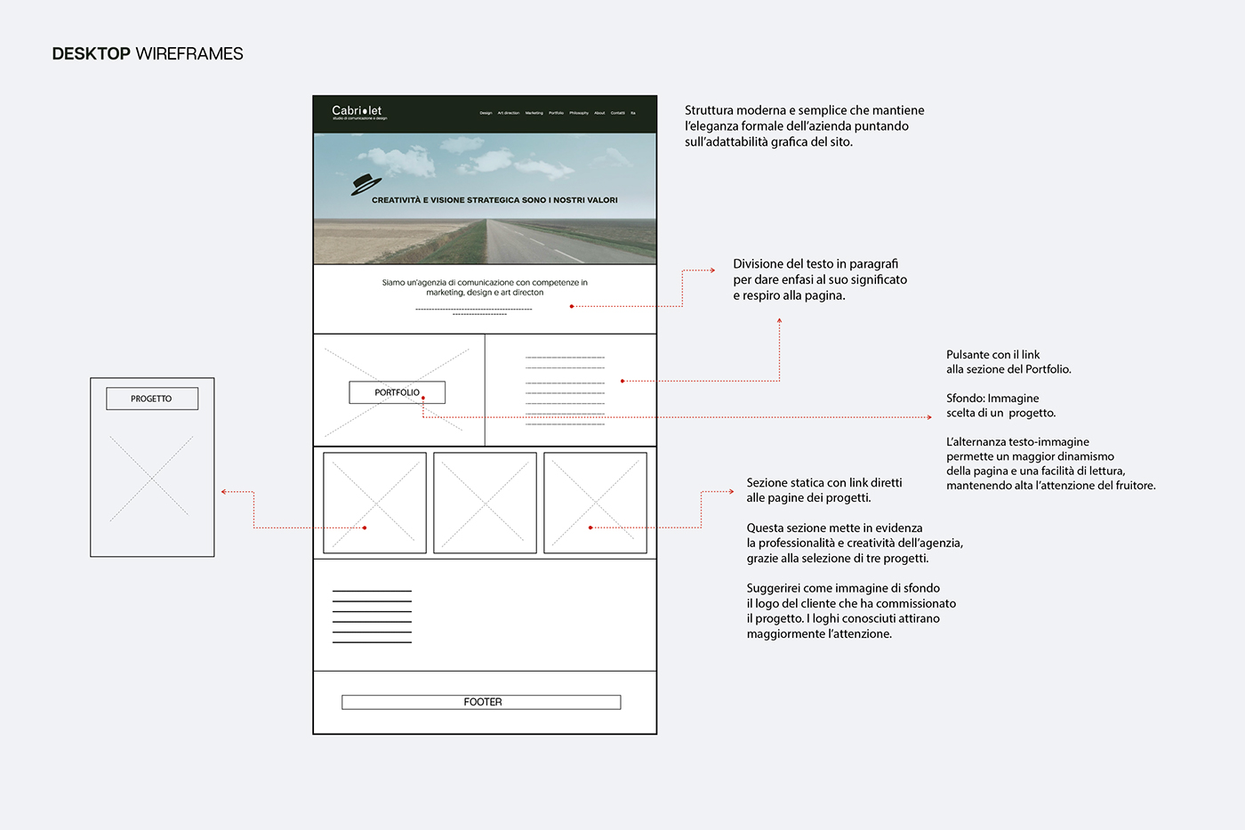 RESTYLING restyling homepage Website restyling Web Design  Website Mockup Animated Mockup mobile site