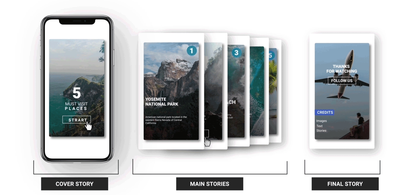 How To Design Animated Instagram Stories That Catch The Eye Creative Market Blog