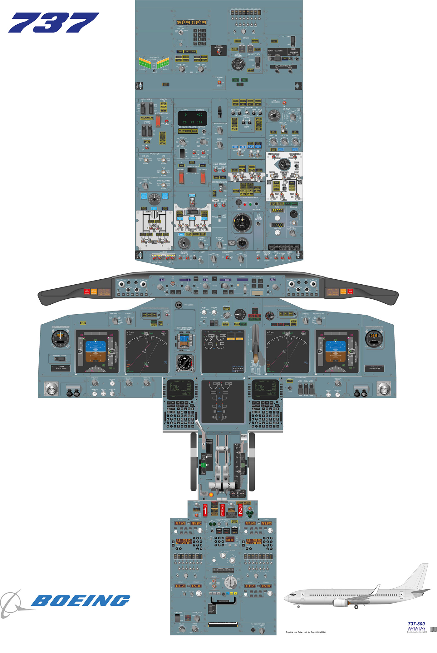 Boeing 737-800 Cockpit on Behance