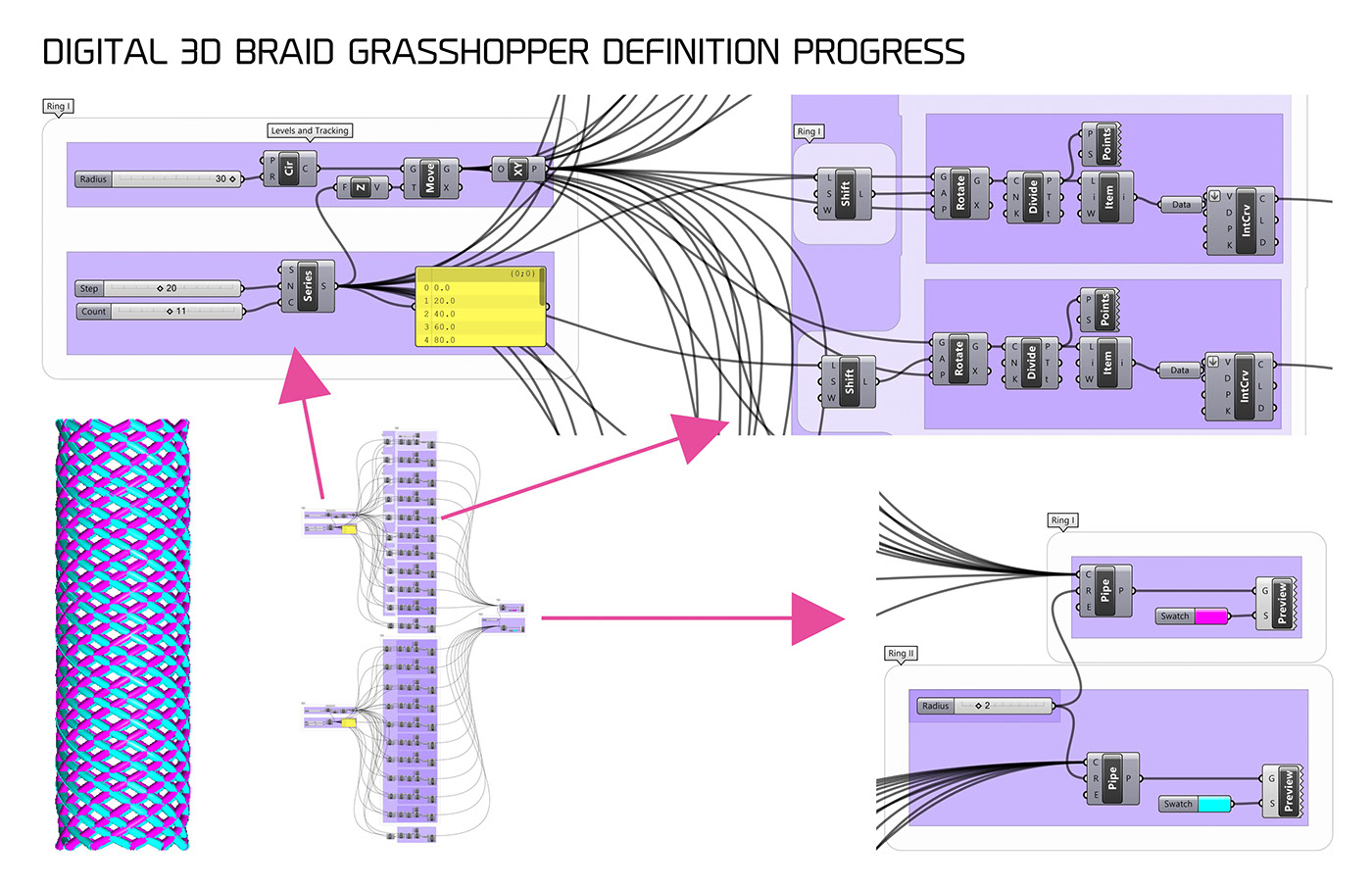 3D Braid textile exploration design volumetric cylinder braid rope Textiles digital parametric Grasshopper