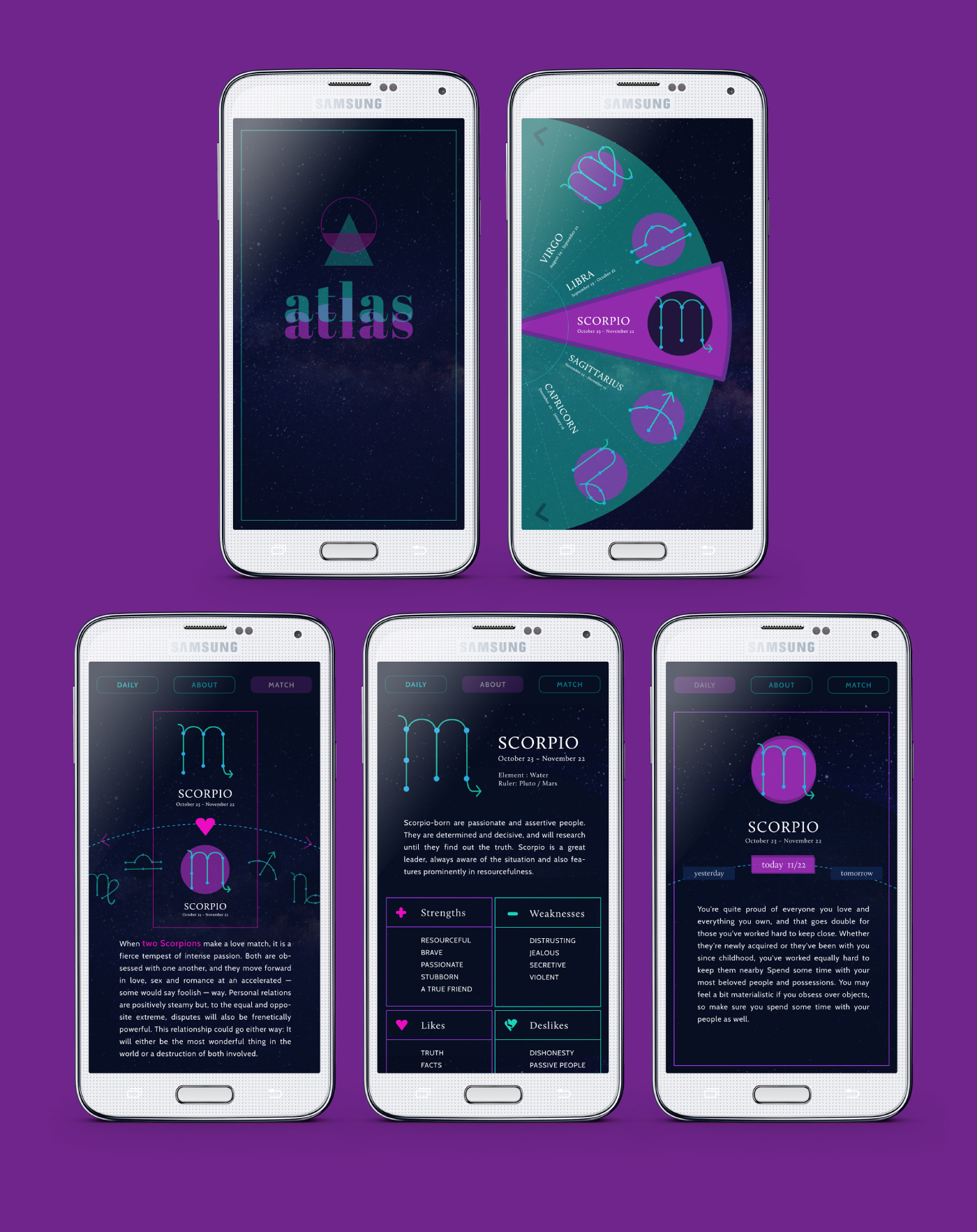 app Horoscope mobile wireframe sign Astro stars user interface ios android