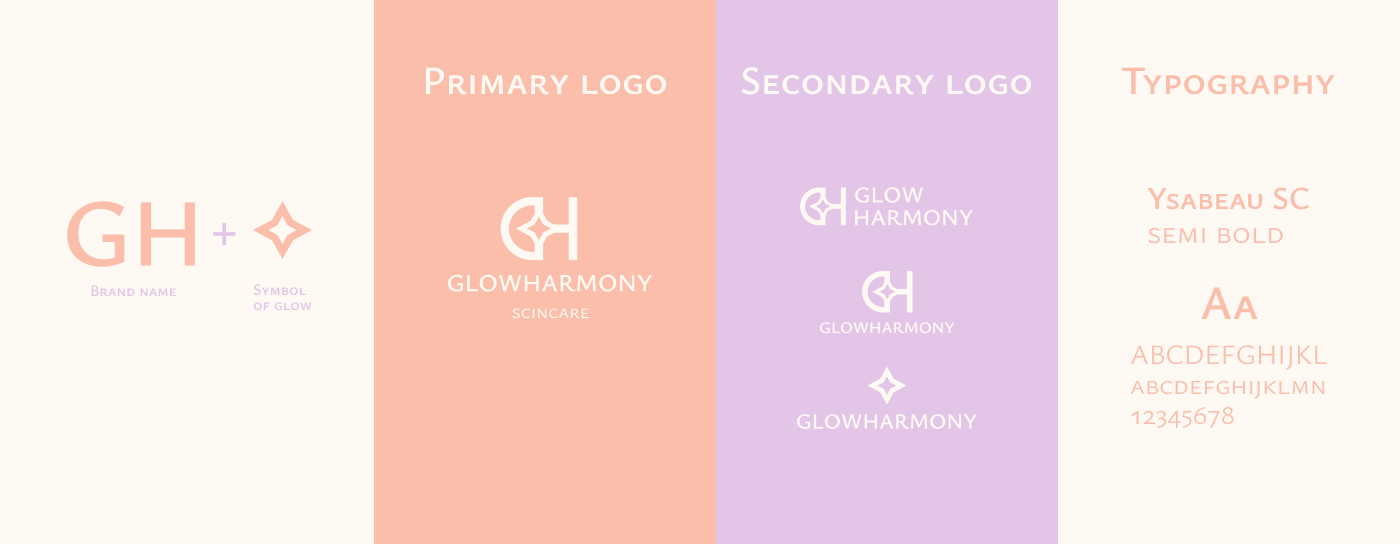glow skincare branding cosmetic packaging brand identity design Brand identity designer Logotype glowing Harmony Skincare packaging Skincare Products
