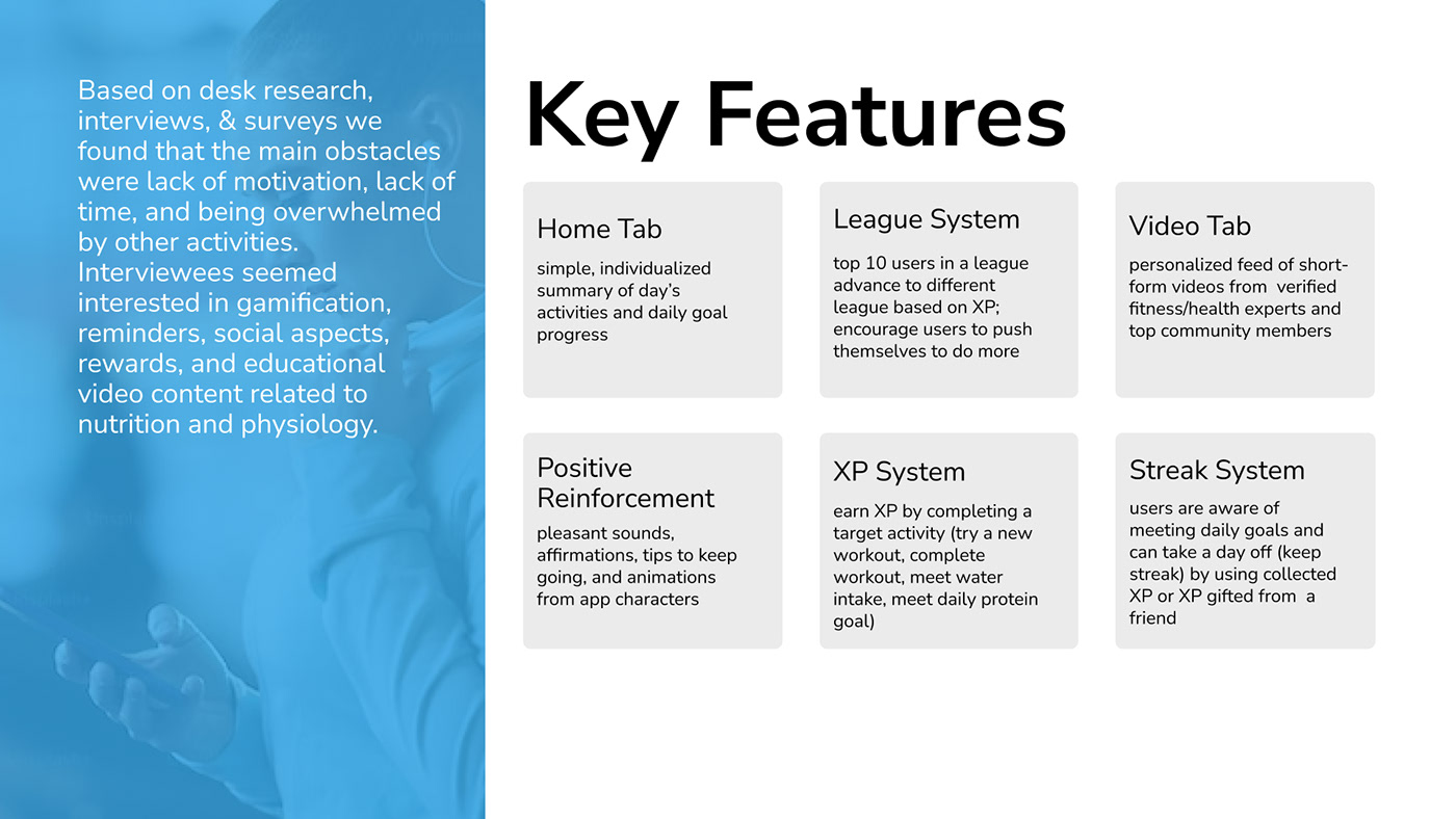 ux User research Style Guide empathy map user persona Figma UI/UX app design Case Study