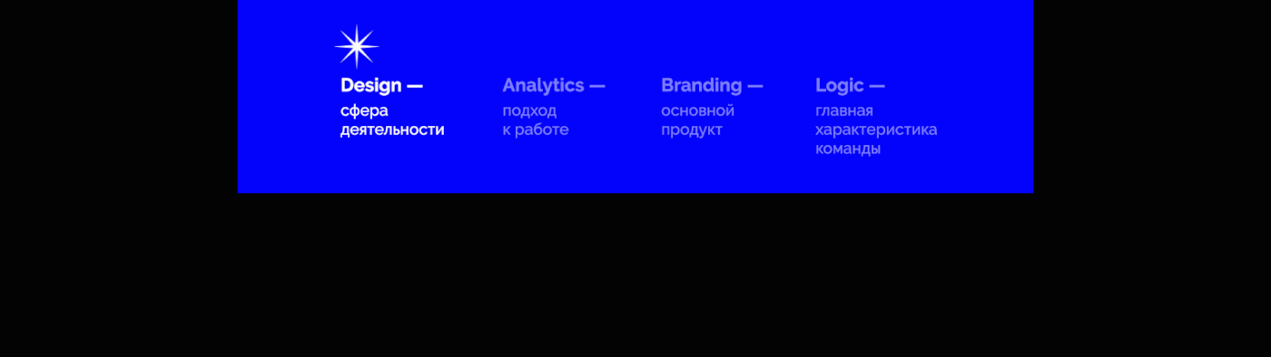 Brand Design brand identity business card Corporate Identity design Logo Design Logotype visual identity