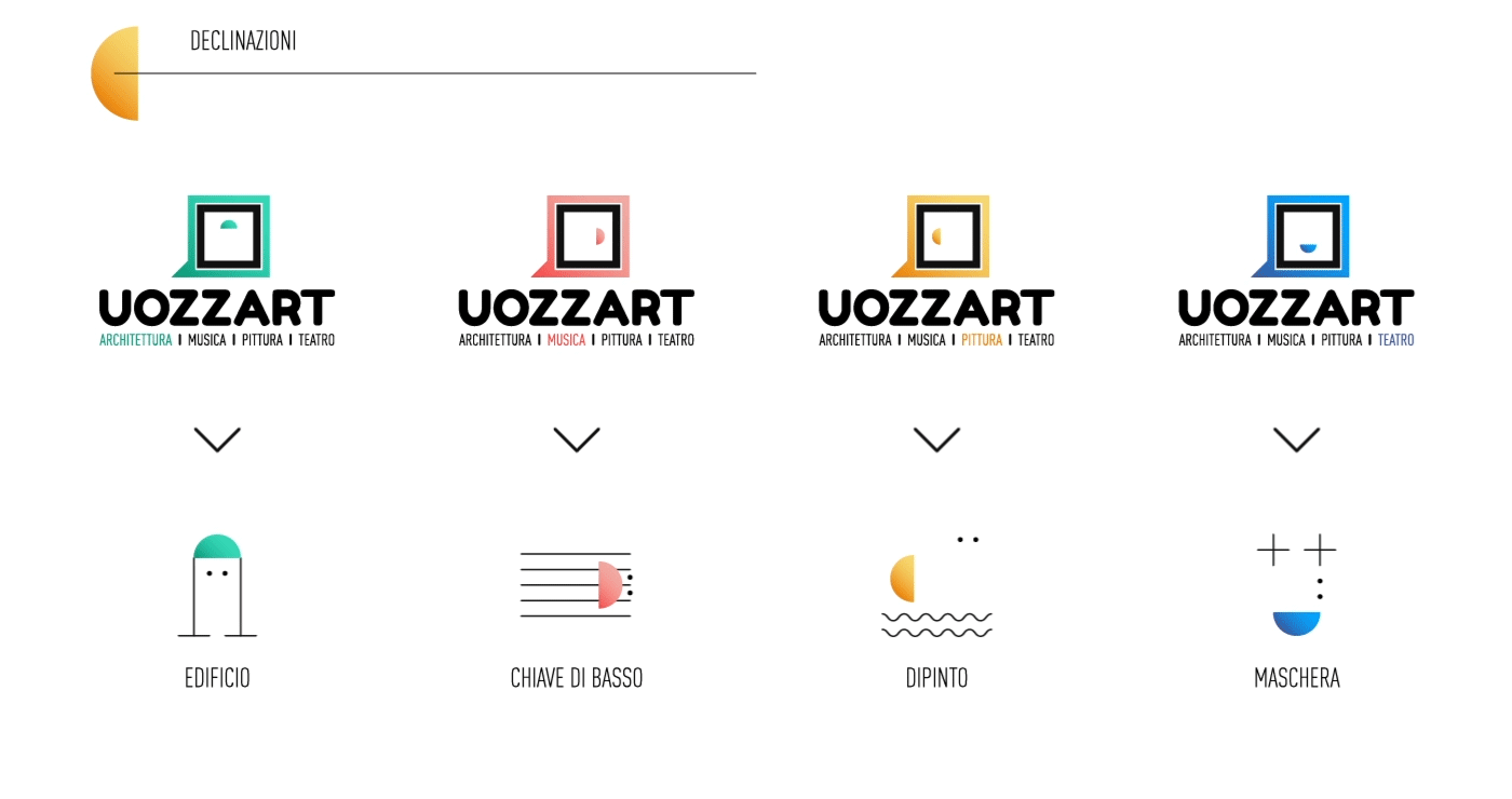 branding  brand identity motion logo graphics uozzart Geometric Shapes lines pattern