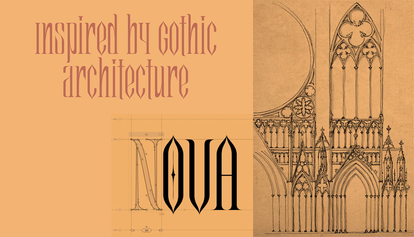 architecture download font free Free font gothic metal serif type Typeface