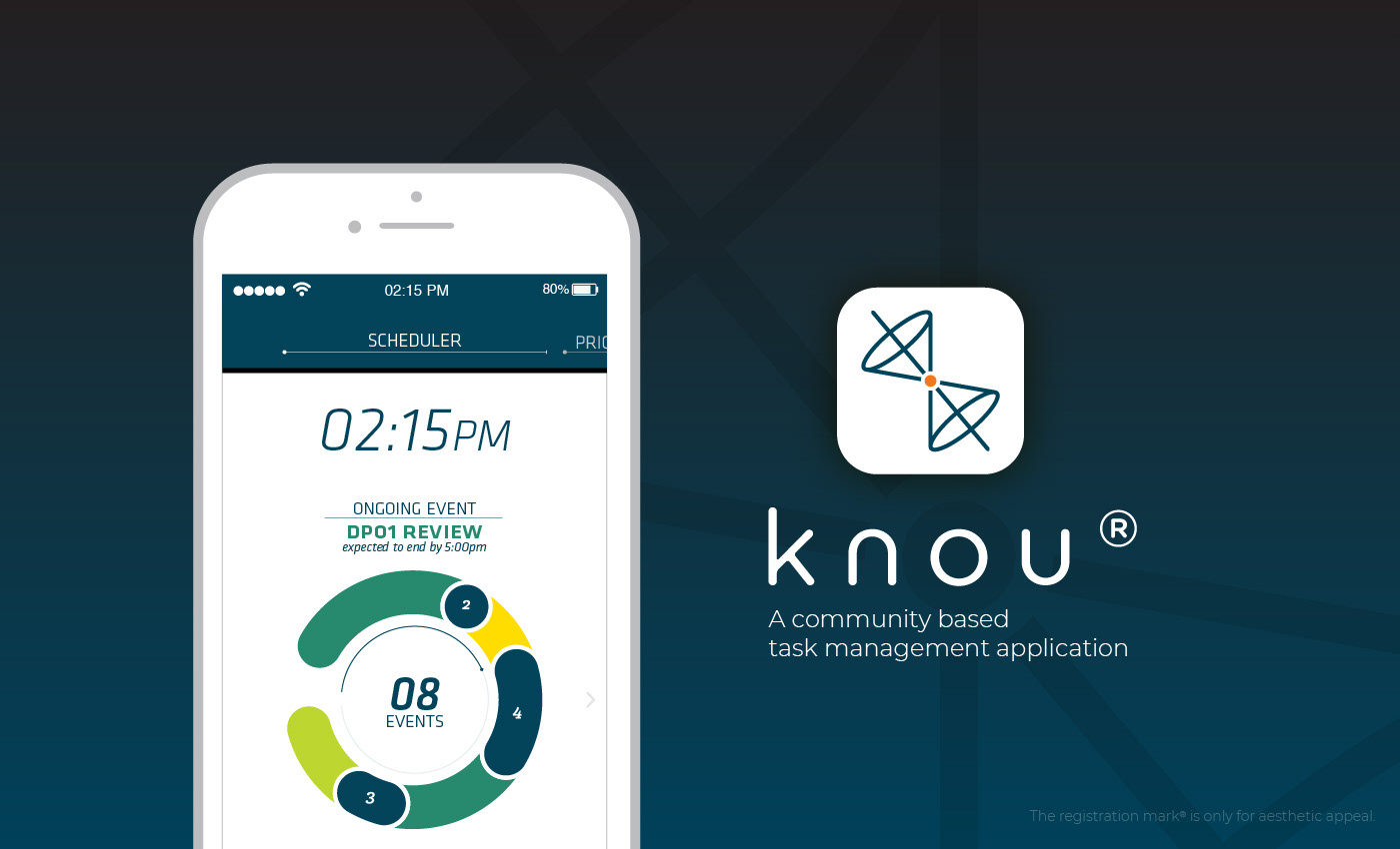 Interaction design  graphic design  UI/UX Mobile app app application task management