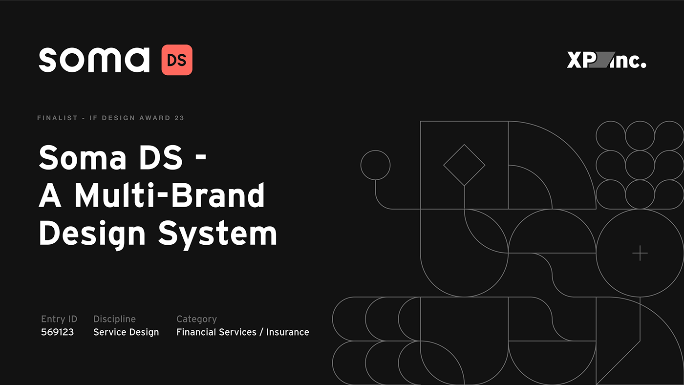application design design system product design ops