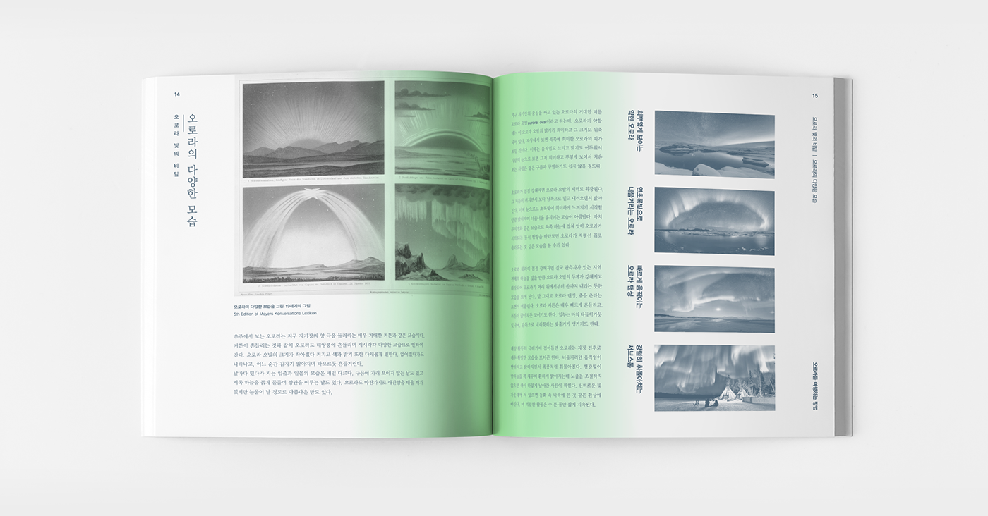 aurora guide book editorial design portfolio Layout gradation green color information book Guide School Project Space  Travel