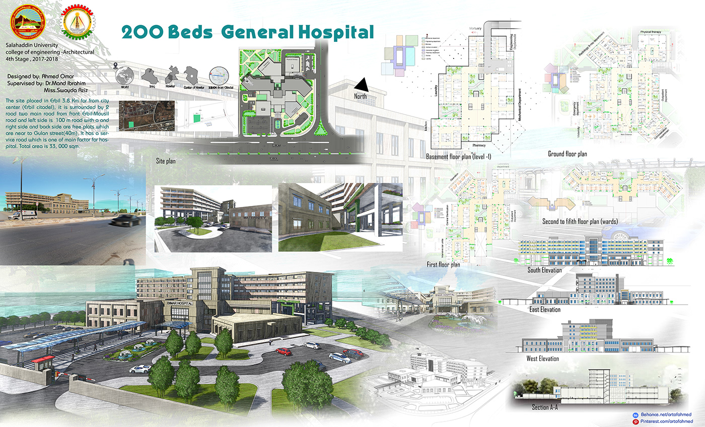 architecture design Health care Landscape Sustainable fountain building Ahmed Omar ahmed muhands