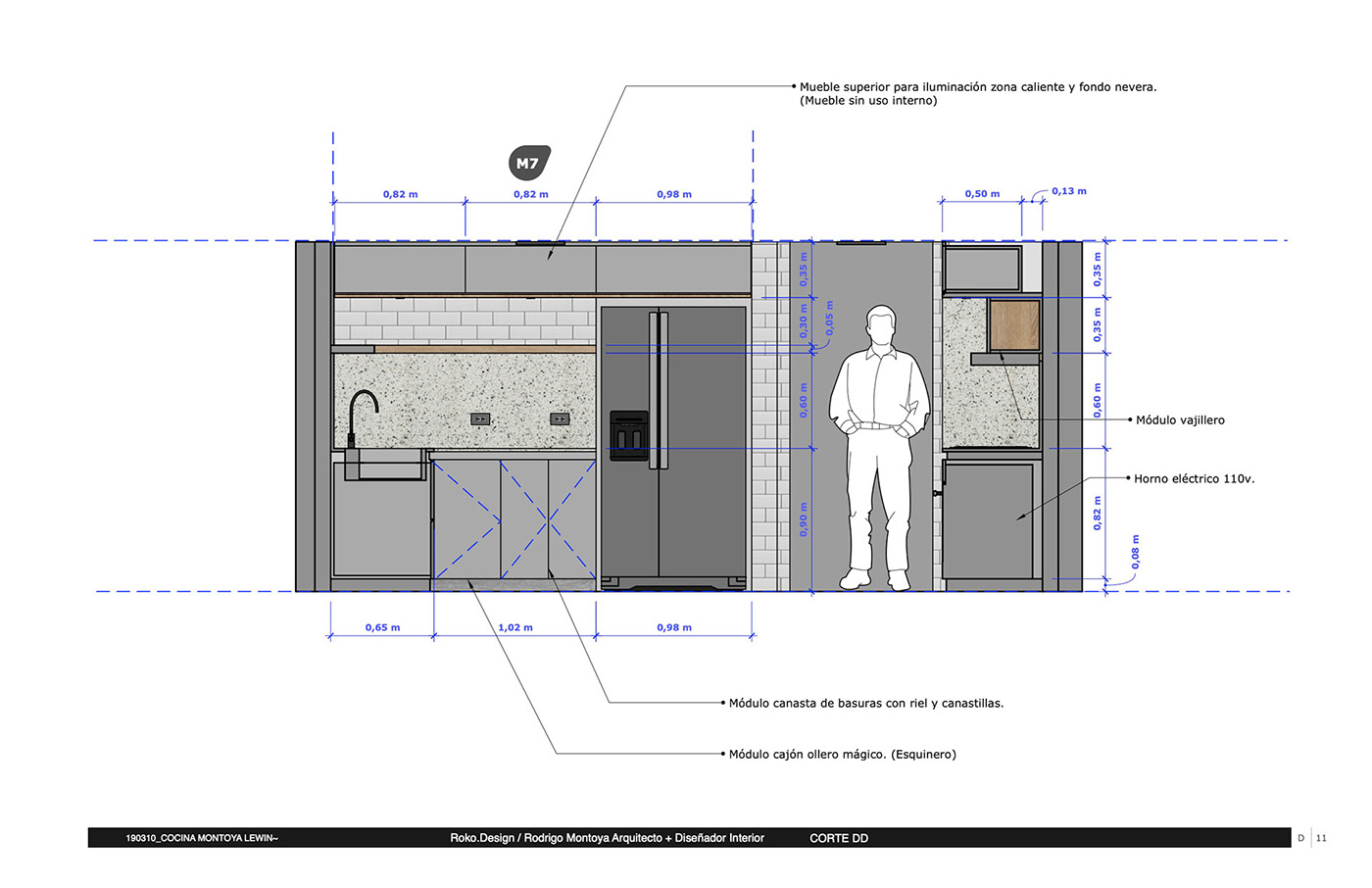 kitchen design SketchUP Layout