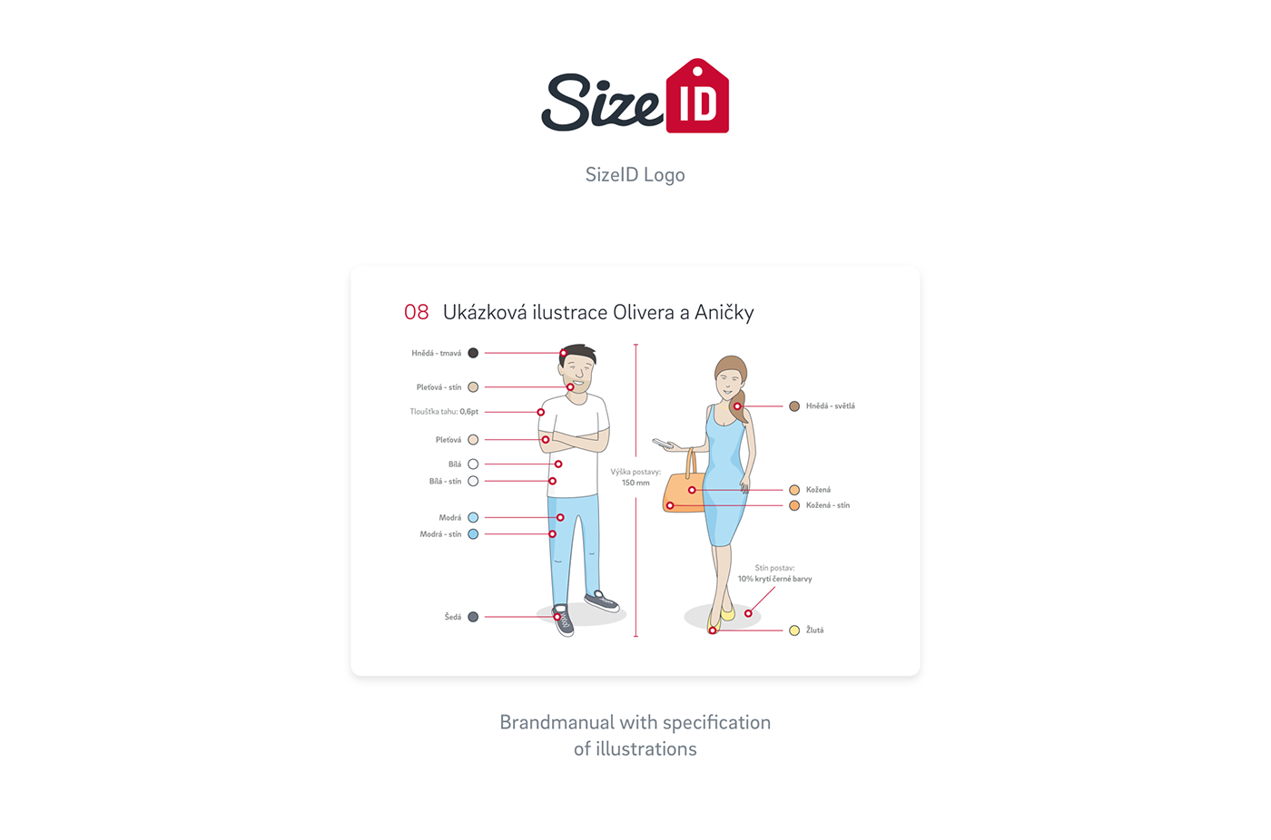 size recommendation Size chart Shopping Fashion  customer eshop clothes Startup
