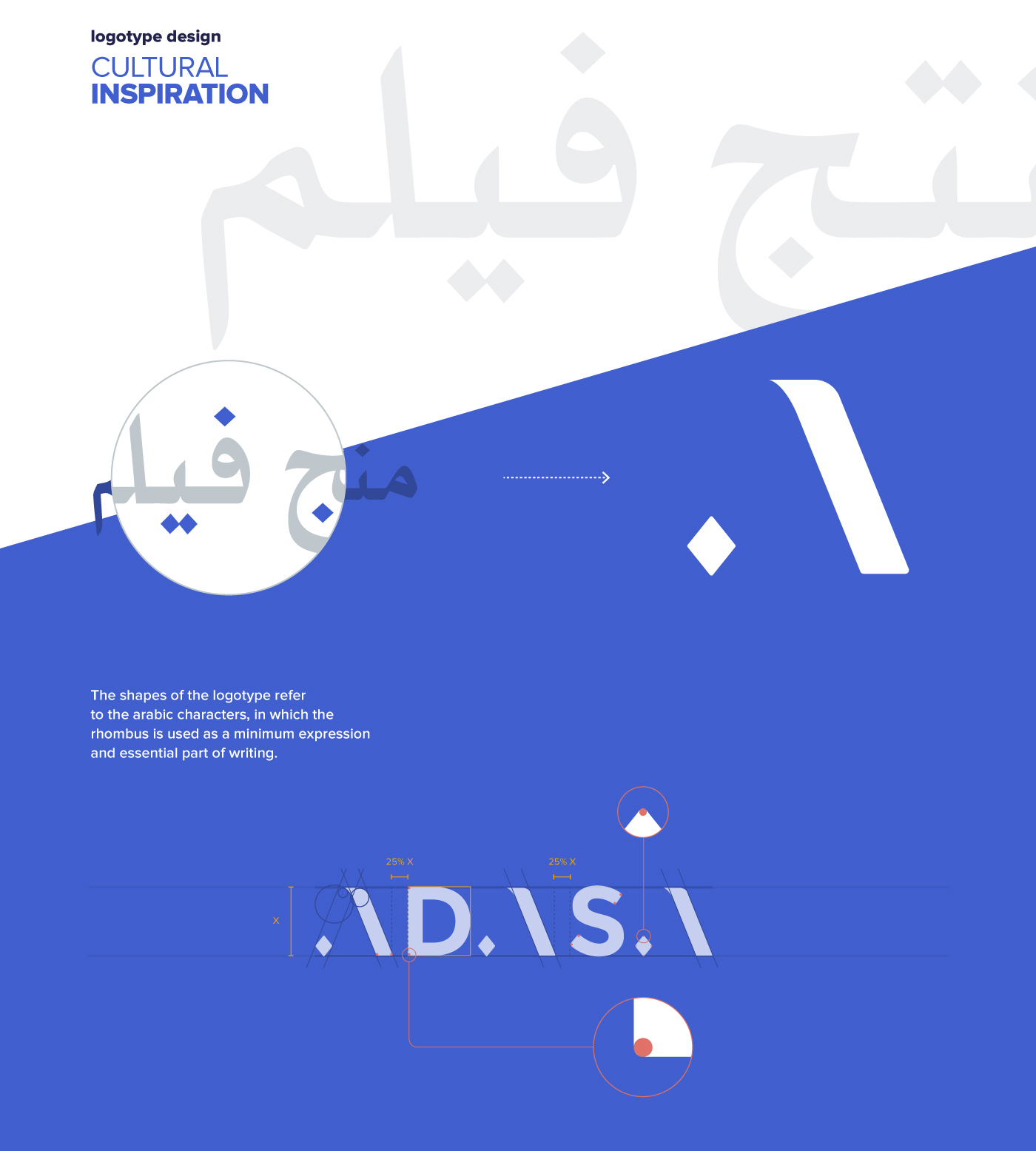 adana middle east arabic art culture brand Web uxui campaign dhnn Kuwait Global Ministry identity brand book
