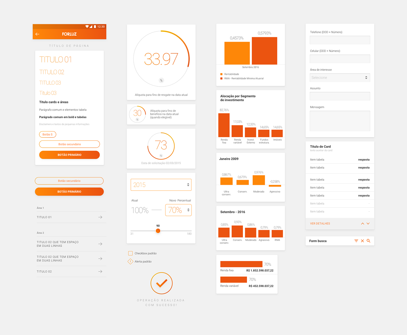 forluz app ios android finance