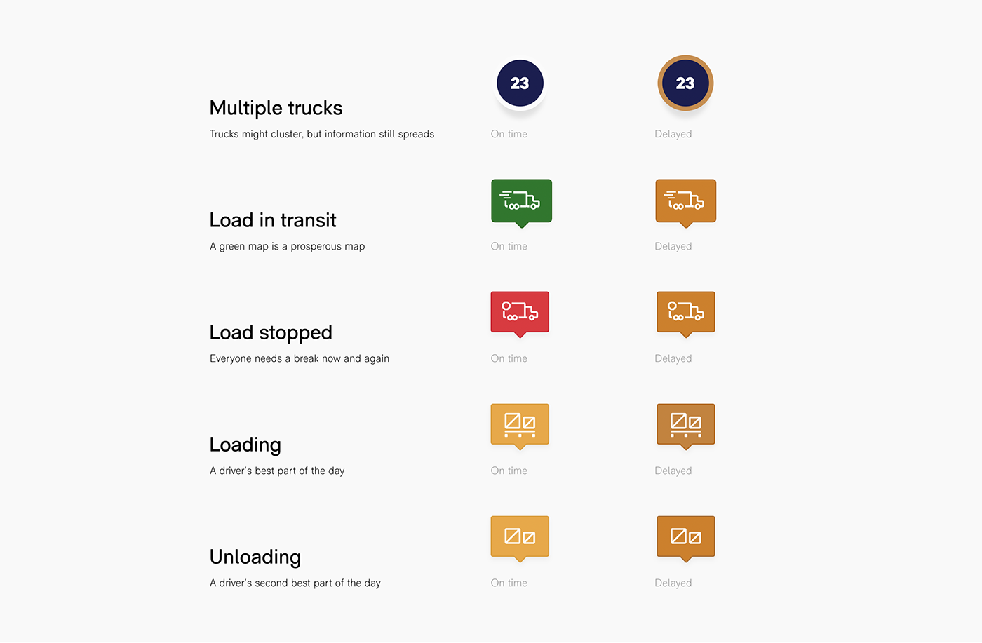 UI ux Web Design  Logistics app design digital product product design  freight mobile shipping