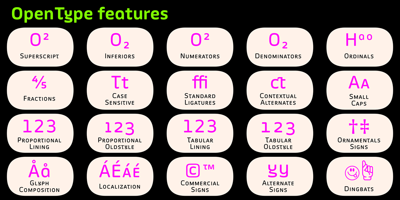 branding  Corporate Identity editorial design  Mobile app modern tech typography   ux Variable Font