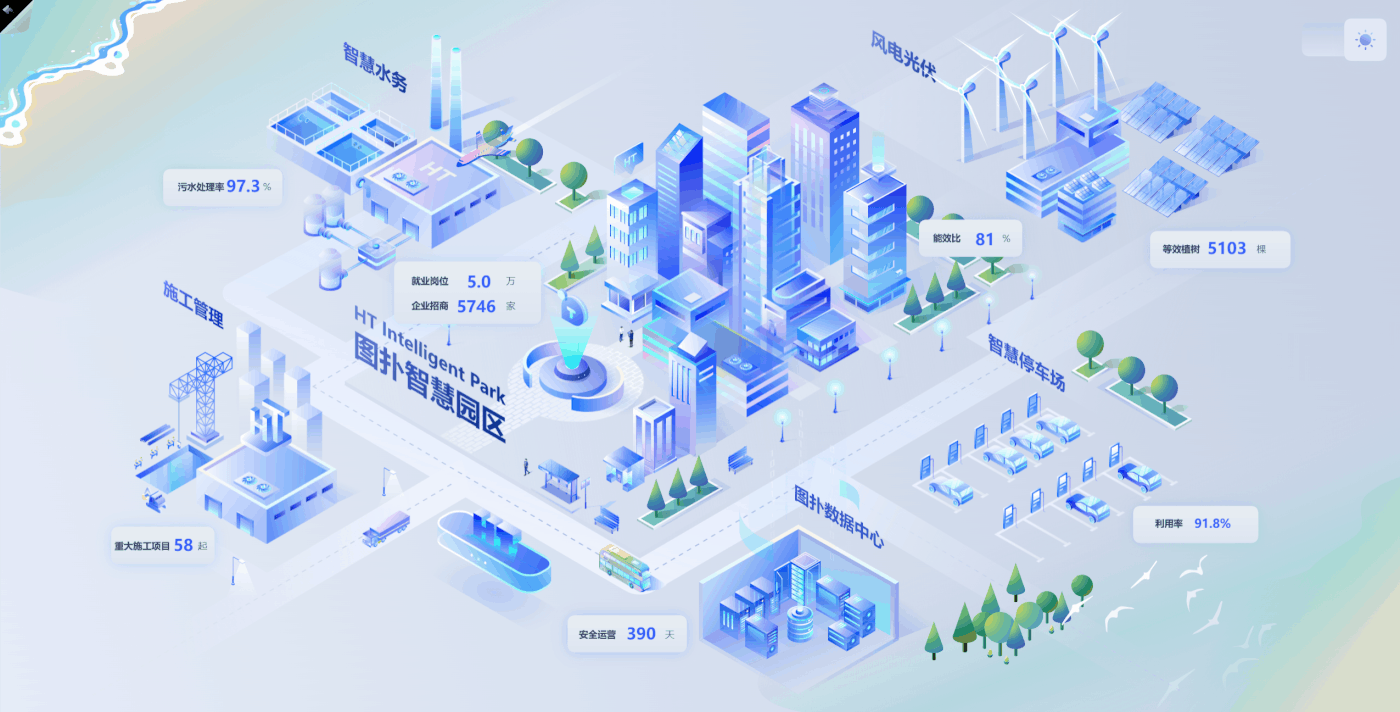 datacenter visualization 3D smart city vr Digital twin