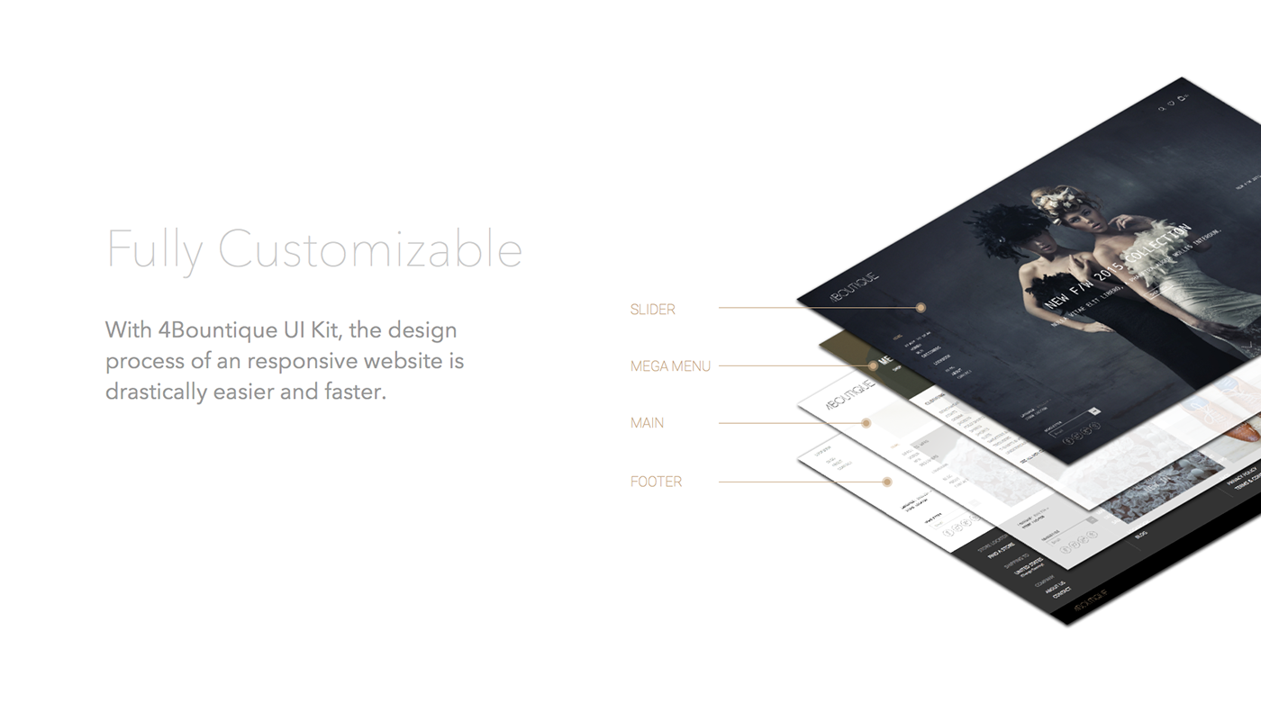 UI ux Ecommerce shop Responsive Website mobile tablet clean elegant sketch Interface interaction Web