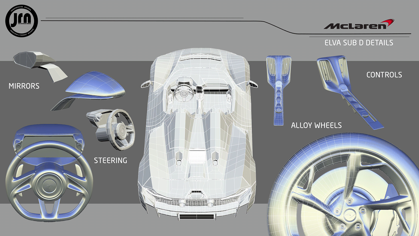 automotivedesign cardesign design digitaldesign Elva McLaren Render sportcar subD