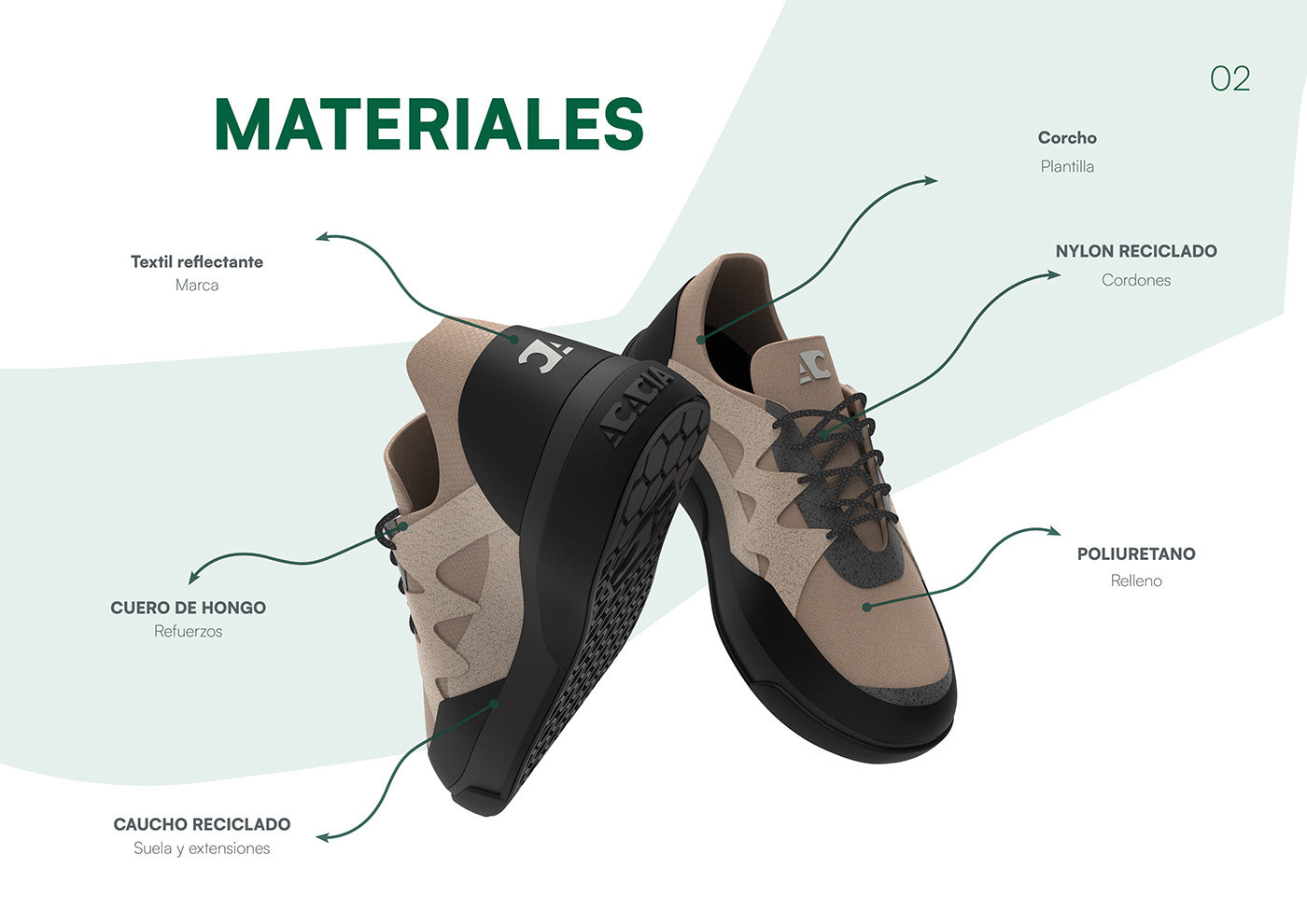 design industrial design  chile sustentable green identity sneaker bag Fashion  Adobe Portfolio