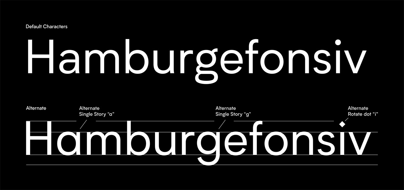Typeface typography   sans serif neue grotesk grotesque minimalist International graphic design 