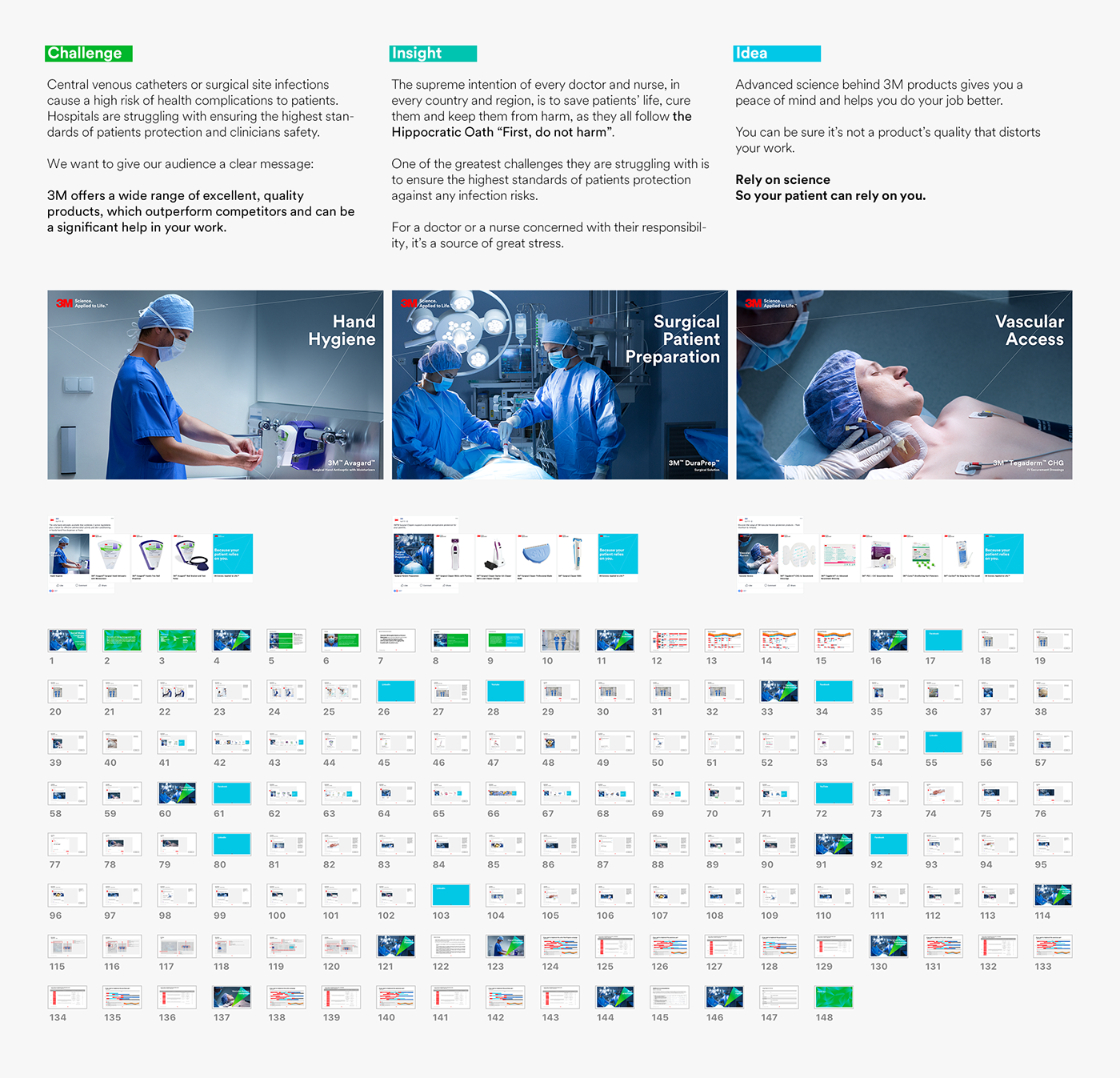 3M™ Hospital Solutions social media campaign toolkit