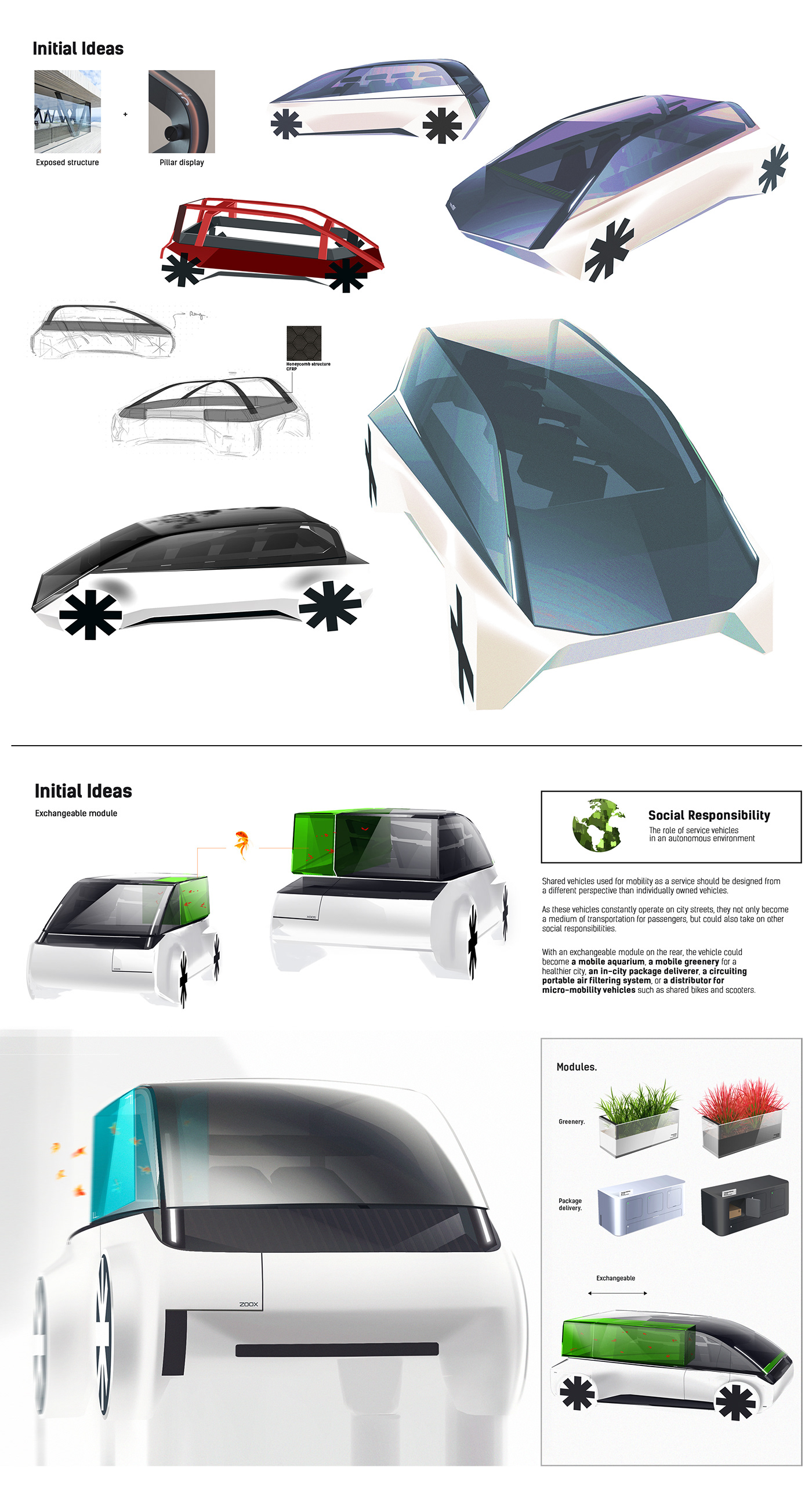 zoox Autonomous mobility robotaxi service UI ux user experience product design  car design